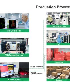 Custom Multilayer PCB & PCBA Assembly OEM Supplier Service