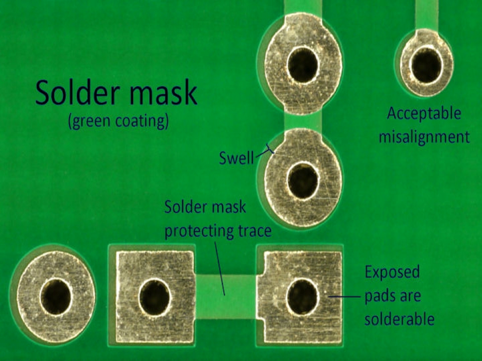 PCB 101: A Clear Guide to What a PCB Is in 60 Seconds 4 PCB 101: What Is a PCB in 60 Seconds?